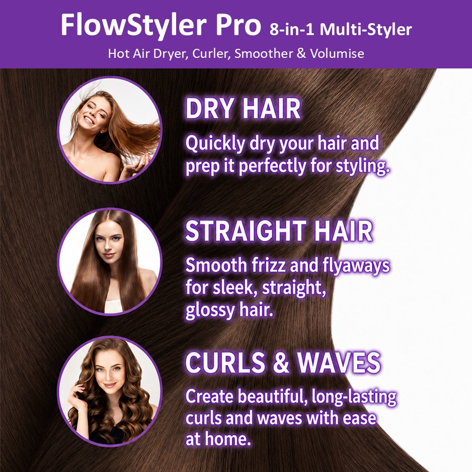 HiTechBeauty FlowStyler Pro 8-in-1 Multi-Styler - Hot Air Dryer, Curler, Smoother & Volumiser - Image 2