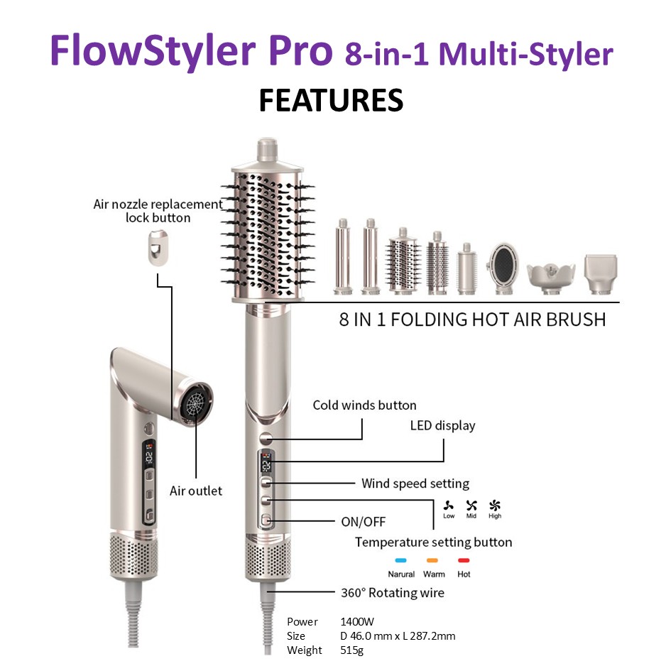 HiTechBeauty FlowStyler Pro 8-in-1 Multi-Styler - Hot Air Dryer, Curler, Smoother & Volumiser - Image 3